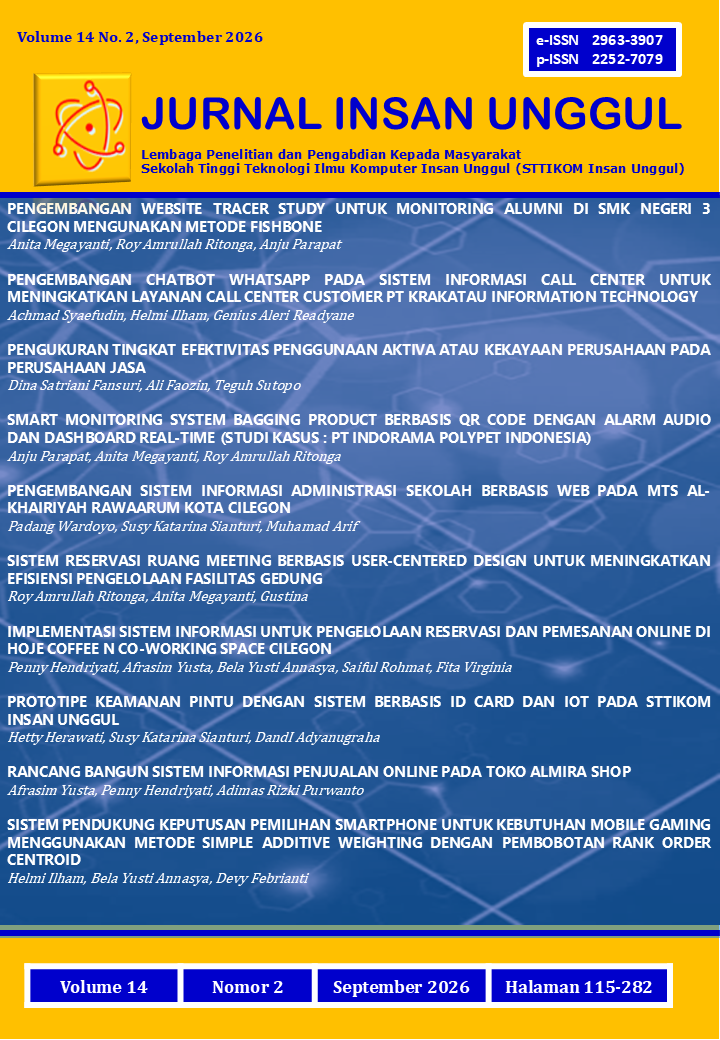 					View Vol. 14 No. 2 (2026): Jurnal Insan Unggul Volume 14 No. 2, September 2026
				